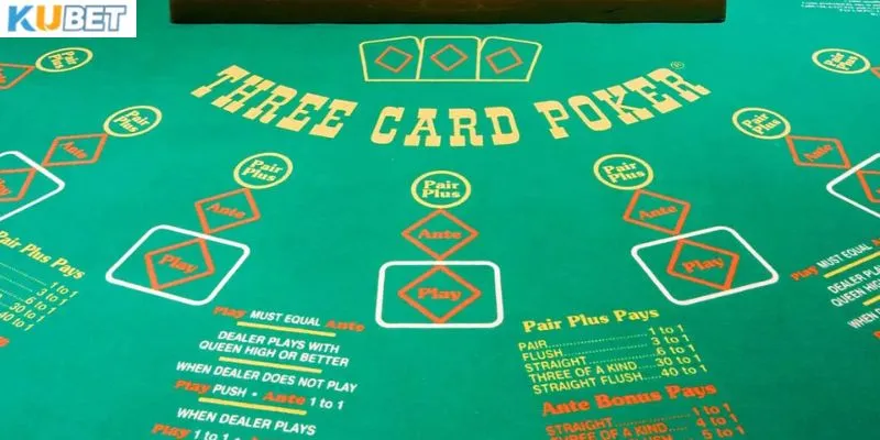 Bài Three Card Poker là gì