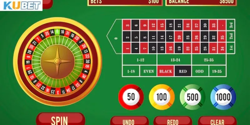 Roulette là gì?