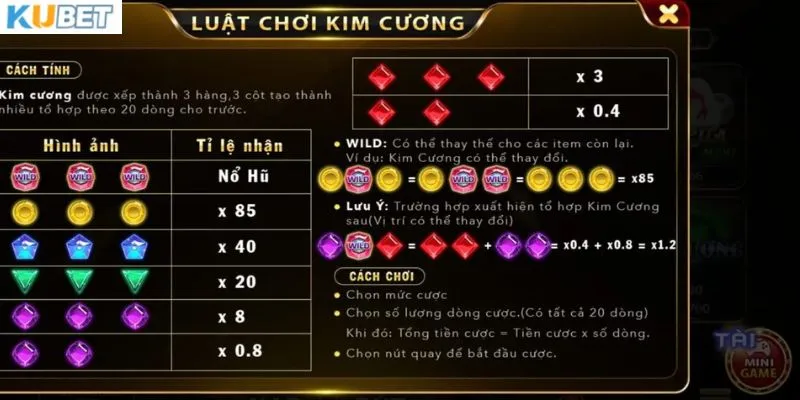 Những ưu điểm khi tham gia nổ hũ kim cương đổi thưởng