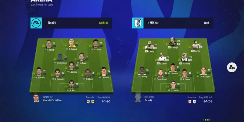 Tổng quan về đội hình FIFA Online 4